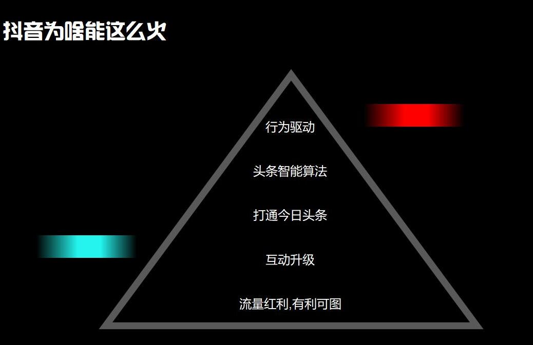Popular training on Douyin: ways to make money that novices on Douyin can also master - third picture - Xiaoqi Douyin training
